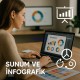 Sunum ve Infografik